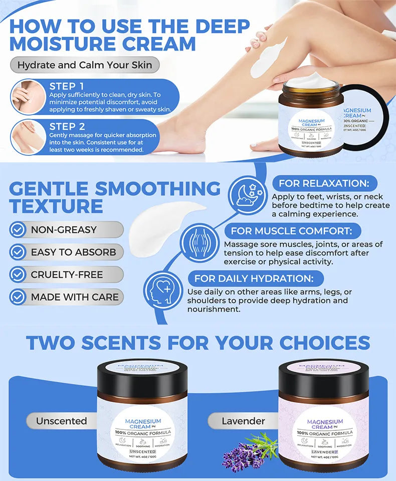 Magnesium Cream for Muscle Relief