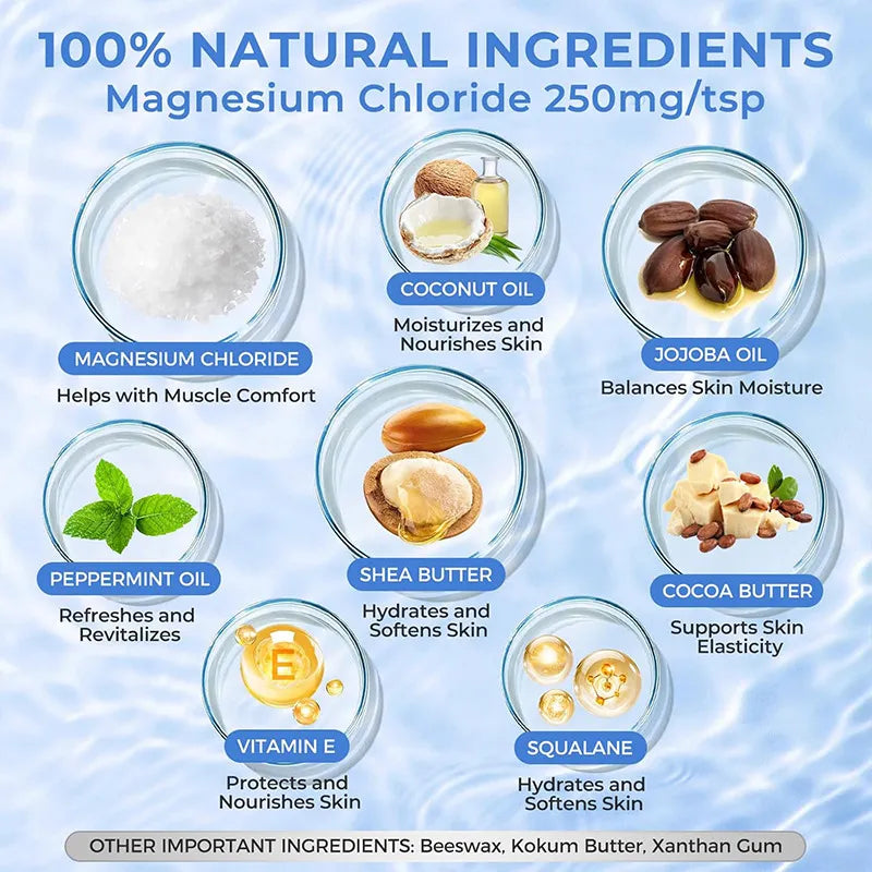 Magnesium Cream for Muscle Relief