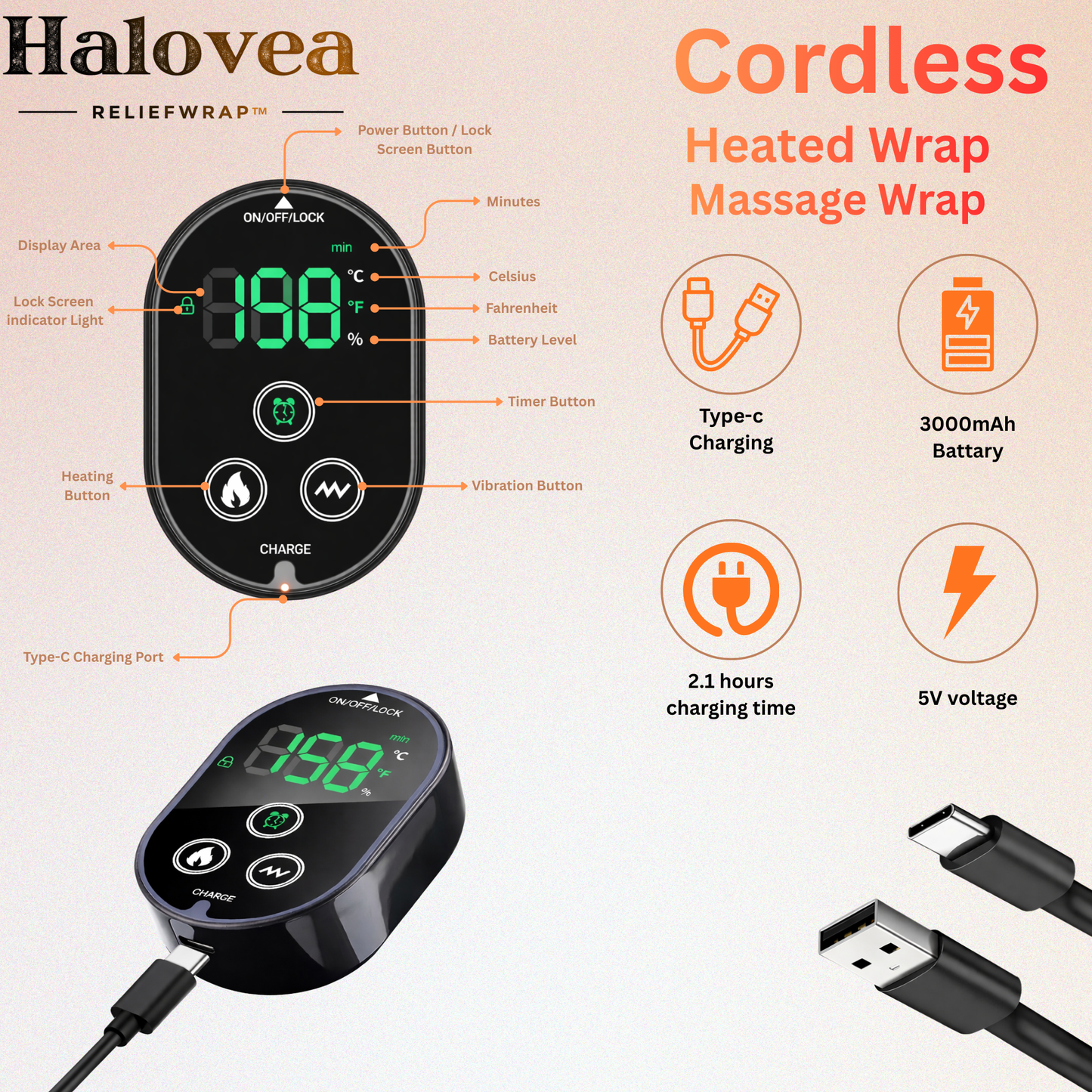 Halovea ReliefWrap™