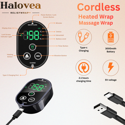 Halovea ReliefWrap™